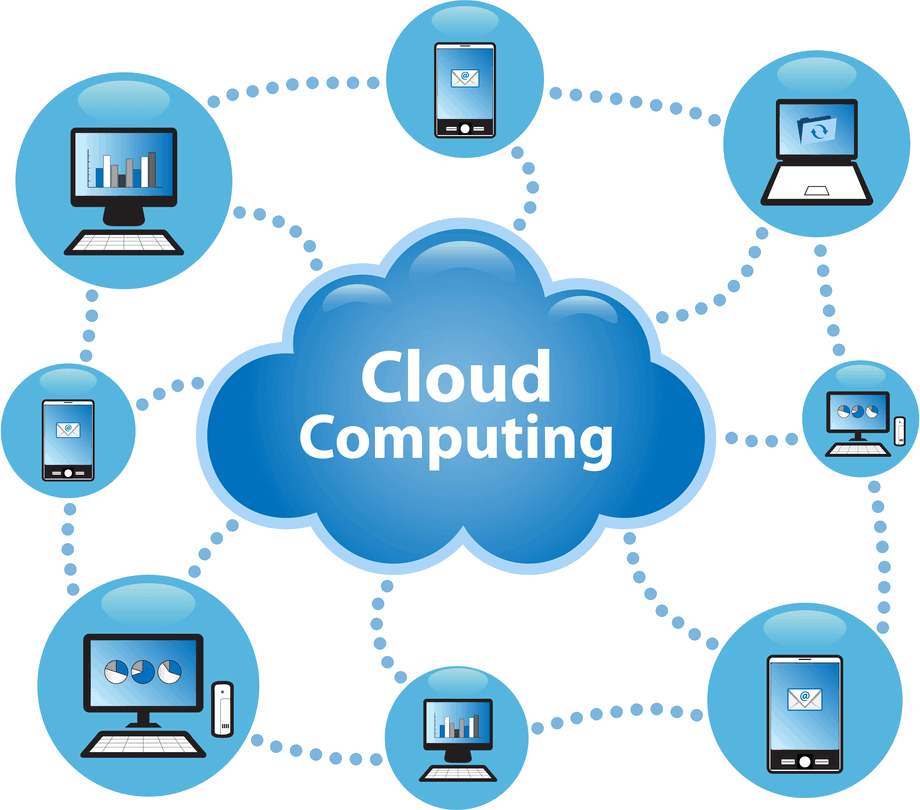 Cloud computing servicios en la nube para nuestros programas